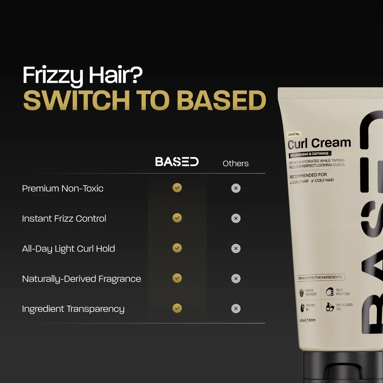 BASED Curl Cream comparison chart of BASED versus other brands across five checklist criteria, tube shown.