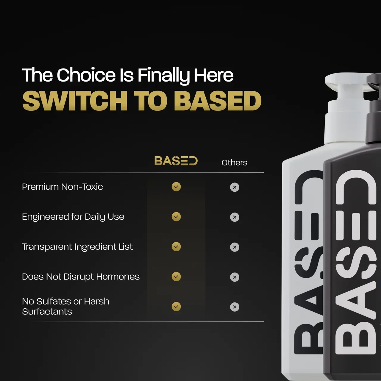 BASED comparison chart against Others with checkmarks and crosses across five formulation features, bottles alongside
