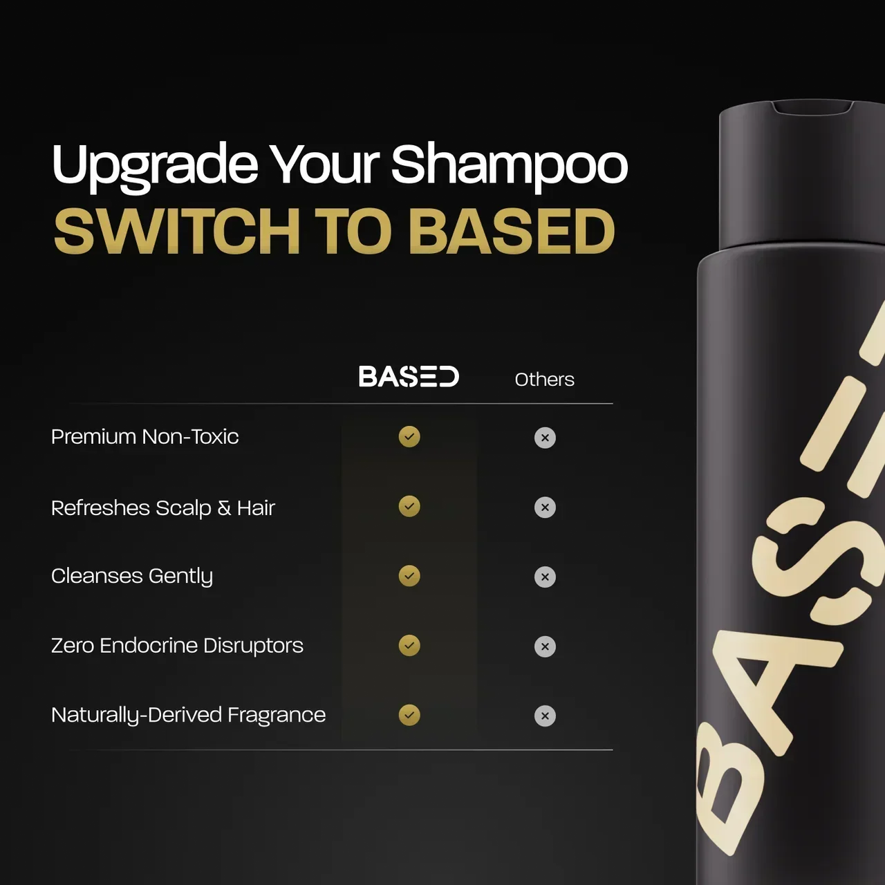BASED Shampoo comparison chart with checkmarks against other brands, beside the black and gold bottle.