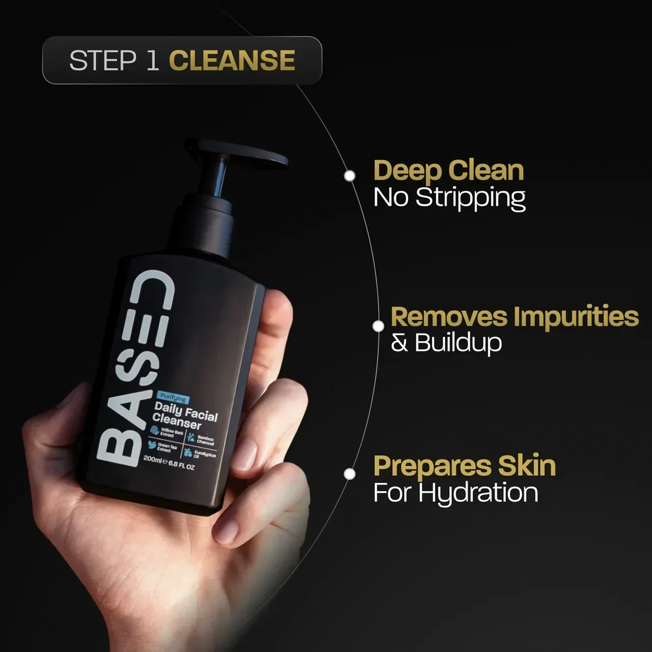 BASED Daily Skincare Duo: hand holding facial cleanser bottle next to Step 1 Cleanse benefits list