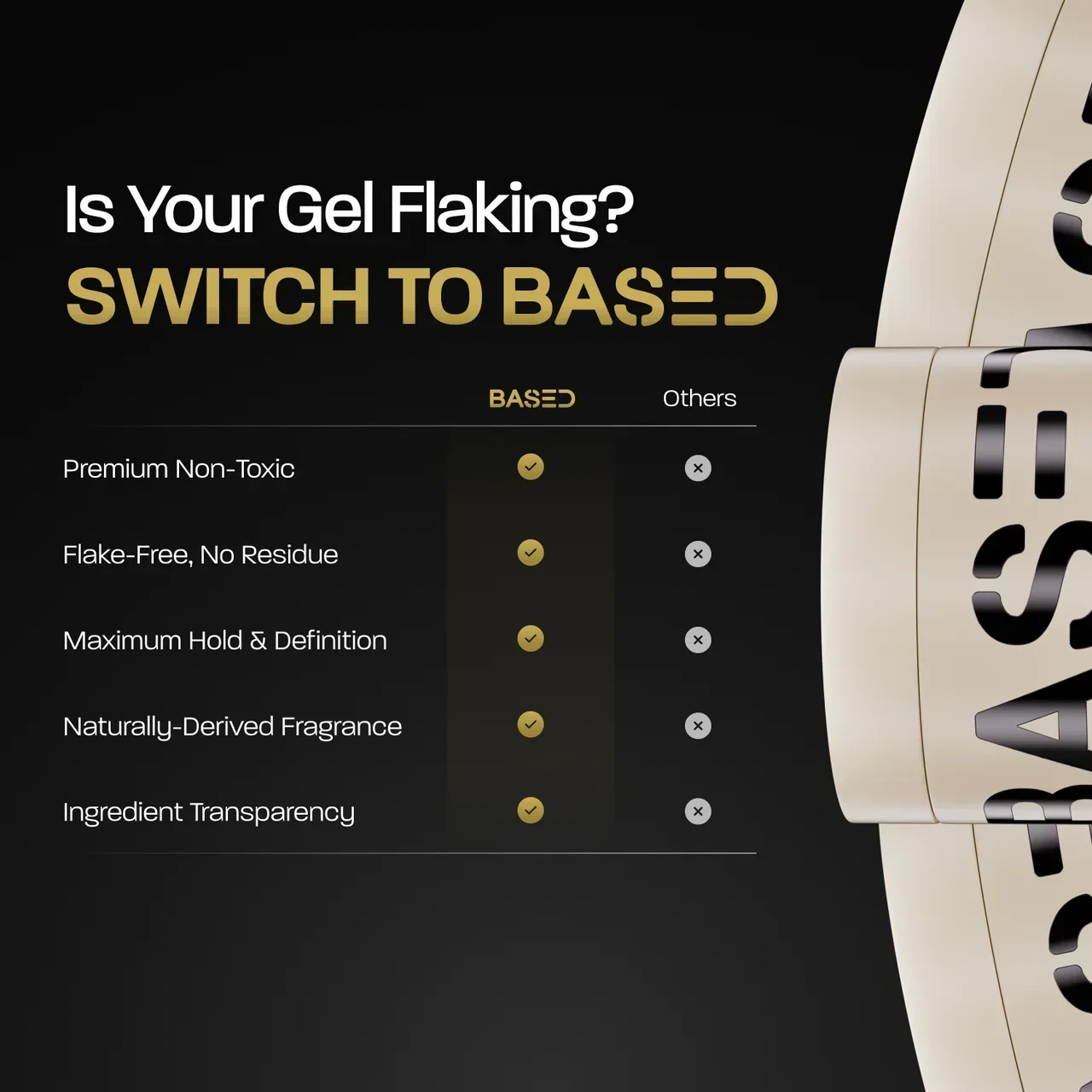 BASED Curl Gel, comparison chart checking BASED against other brands across five criteria