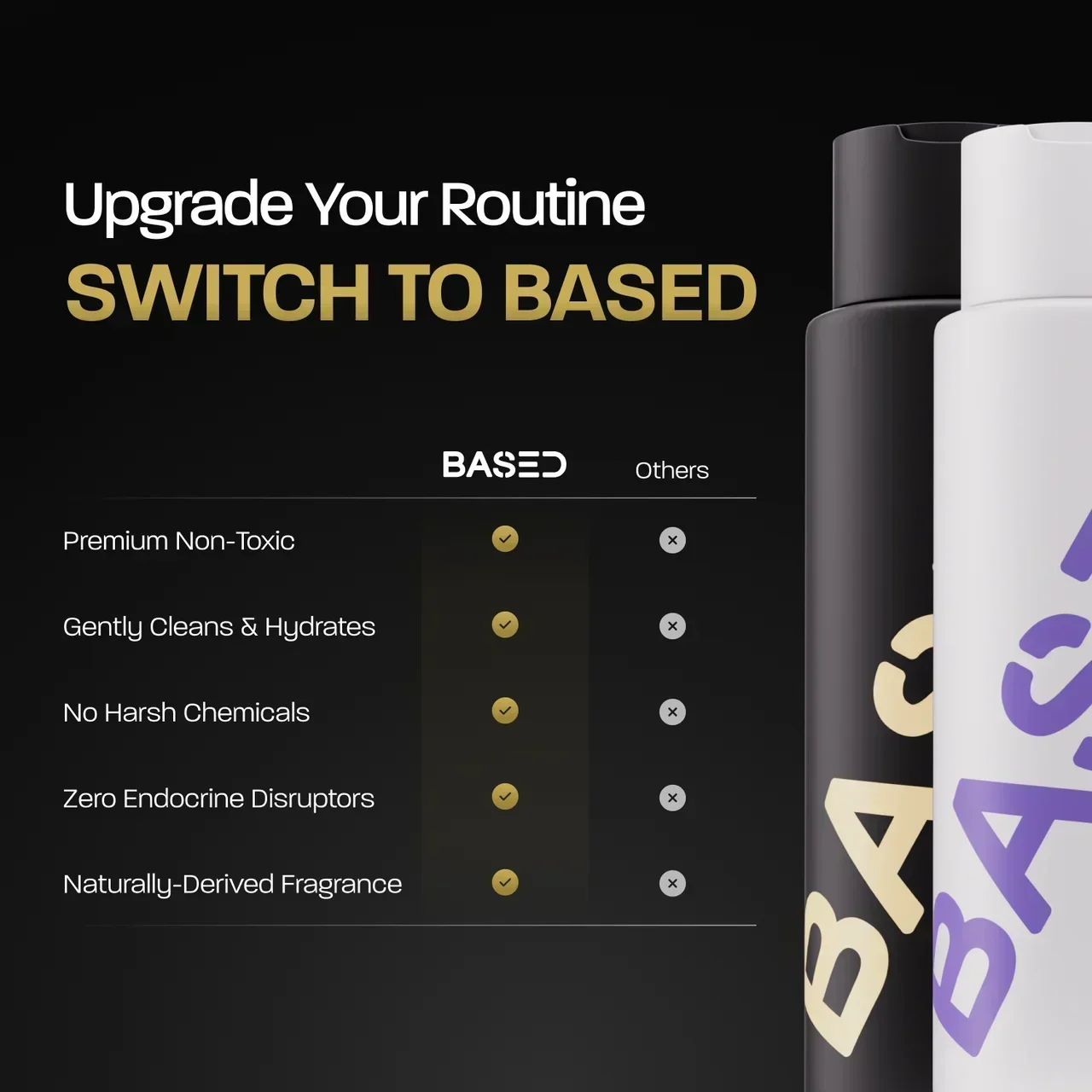 BASED Shower Duo – comparison chart against other brands with checkmarks, beside the black and white bottles.
