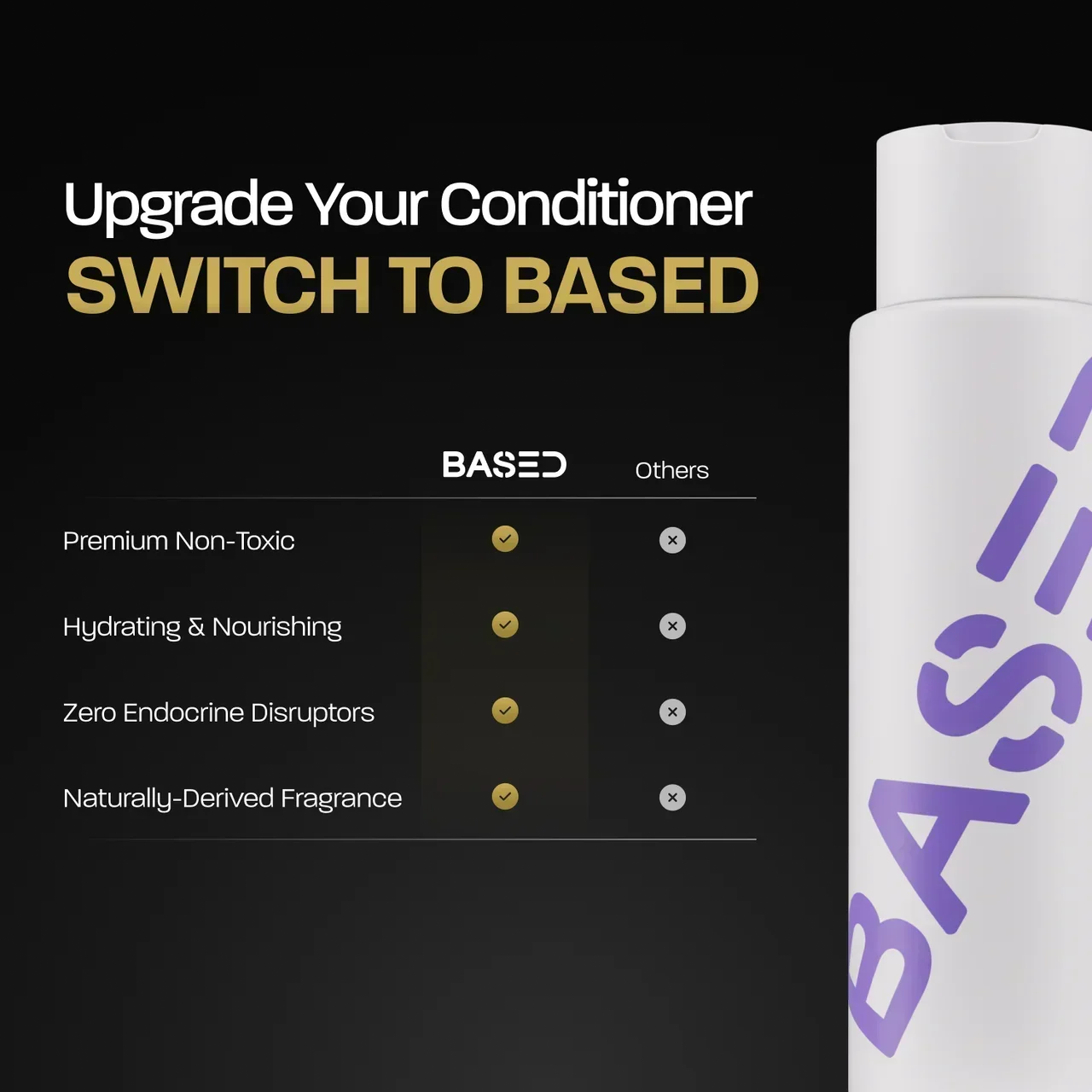 BASED Conditioner comparison chart against another brand, with the bottle shown beside it.