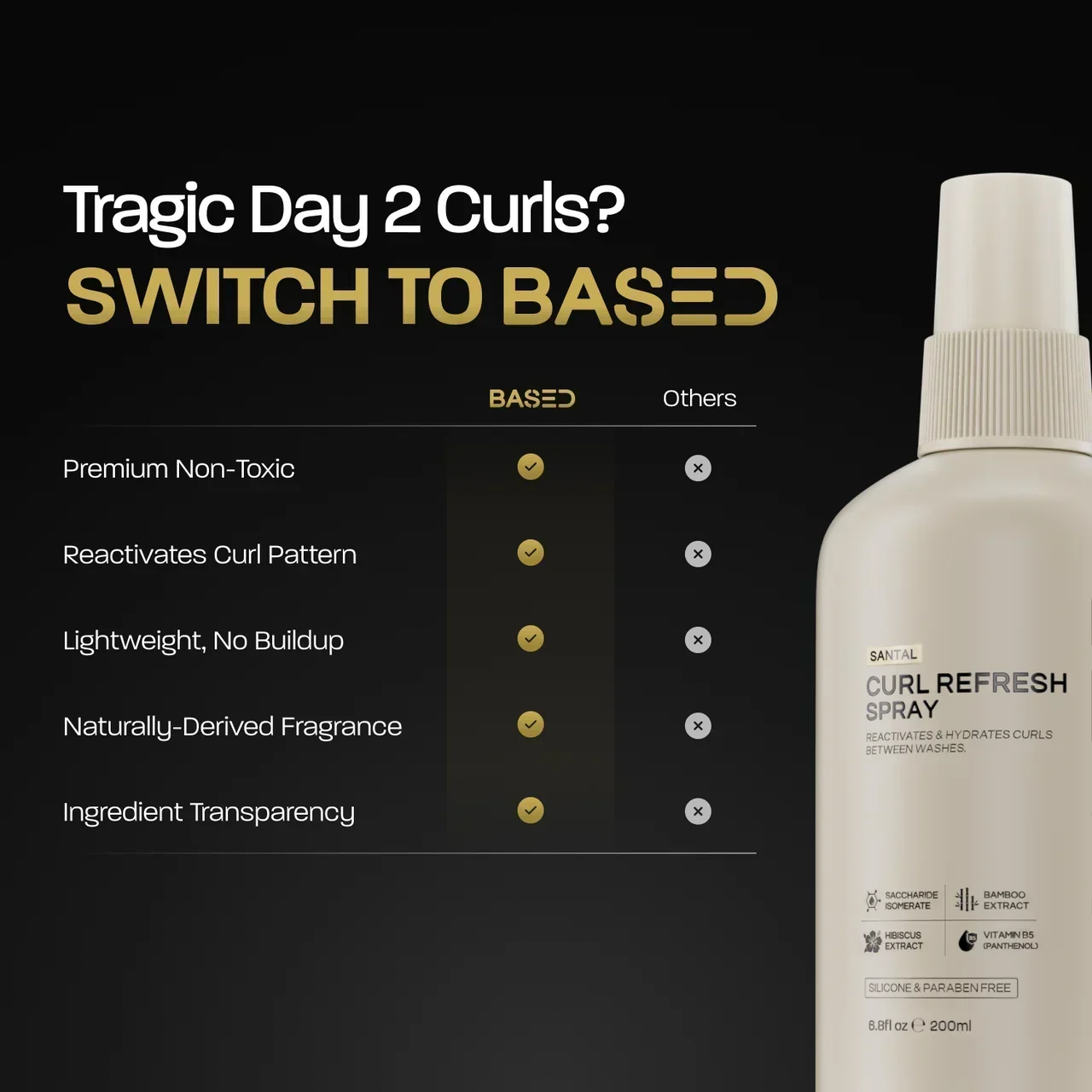 BASED Curl Refresh Spray comparison chart against other brands beside the product bottle