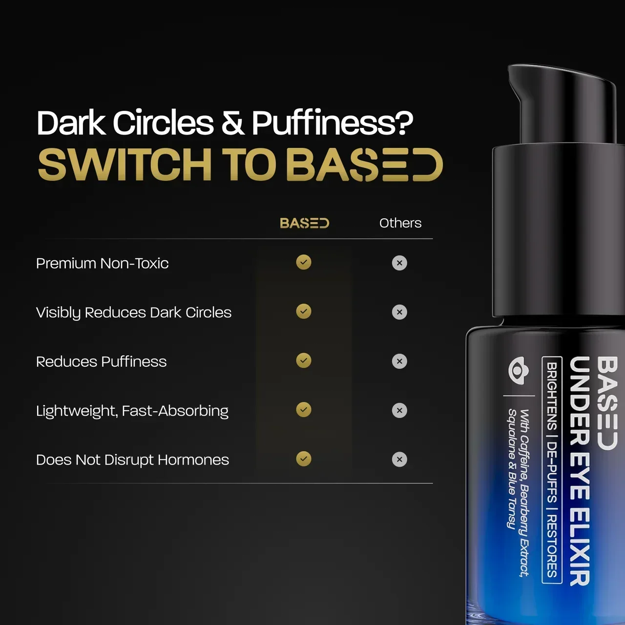 BASED Under Eye Elixir comparison chart with checkmarks for BASED and crosses for other brands
