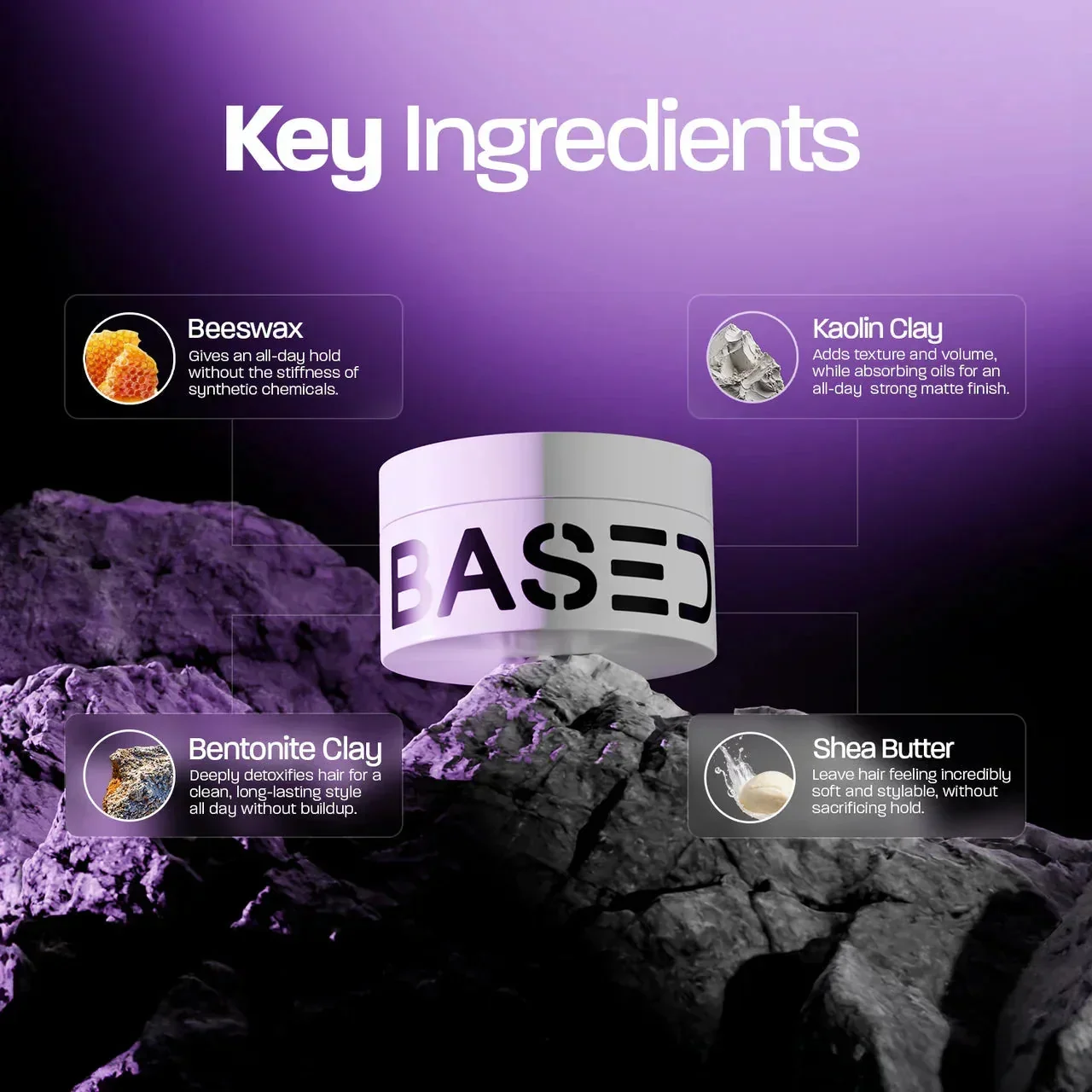 BASED Hair Clay key ingredients panel: beeswax, kaolin clay, bentonite clay, shea butter