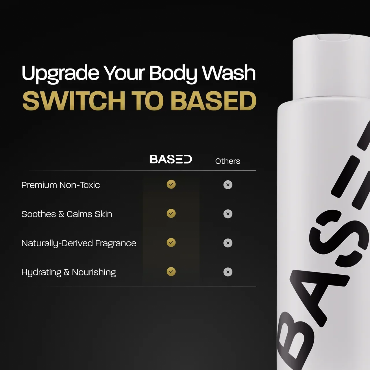 BASED Body Wash comparison chart against other brands with checkmarks and crosses
